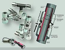 [Translate to German:] Pipe-connection technology