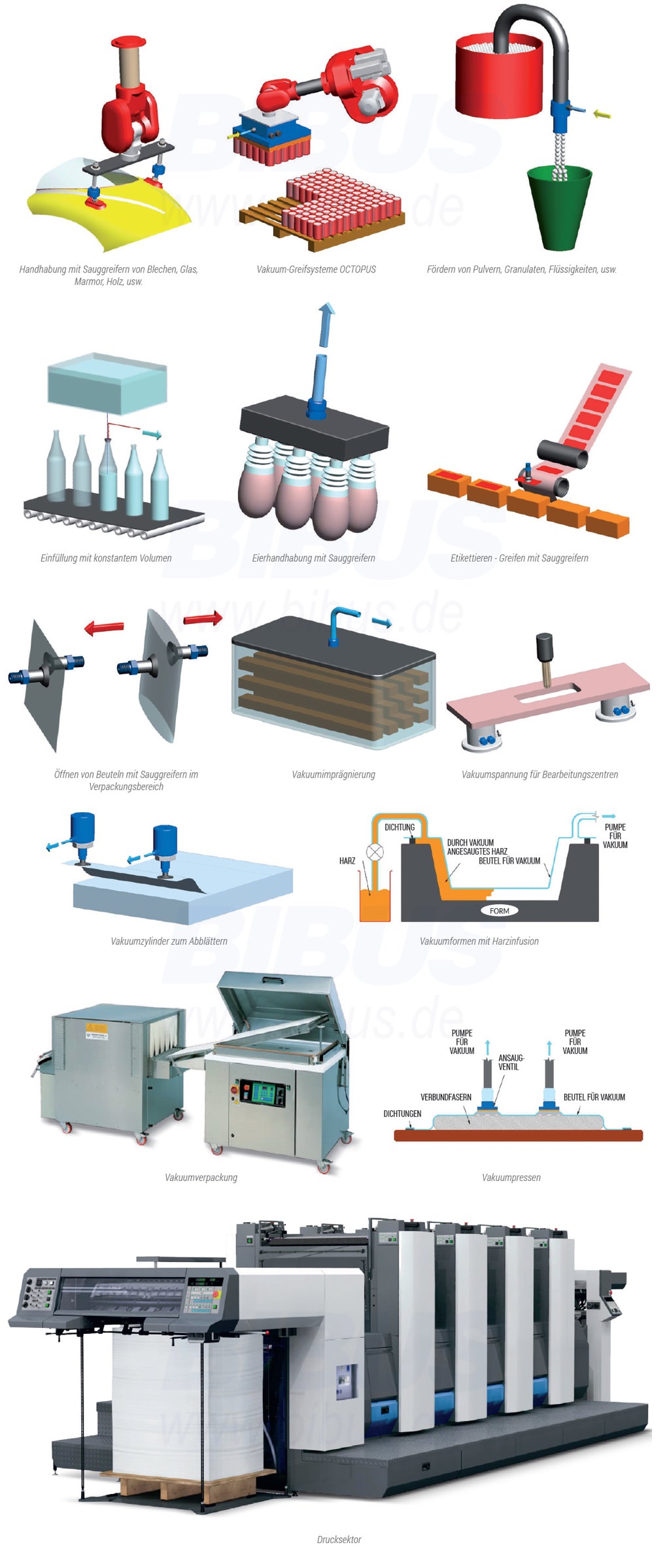 Anwendungsbeispiele Vakuumtechnik