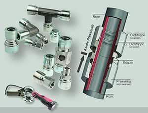 [Translate to German:] Pipe-connection technology